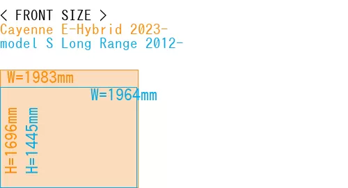 #Cayenne E-Hybrid 2023- + model S Long Range 2012-